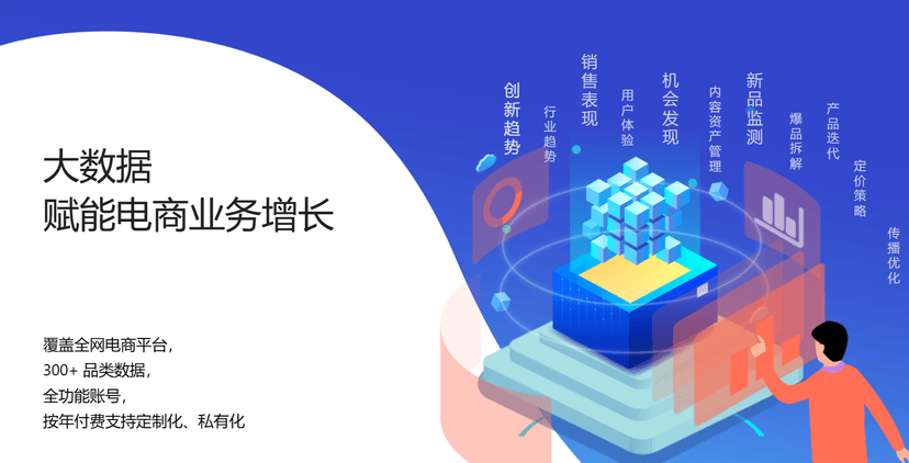 博晓通