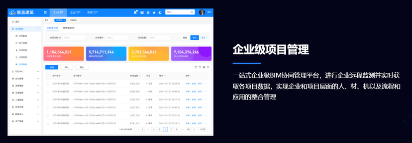ICBI-项目数智平台