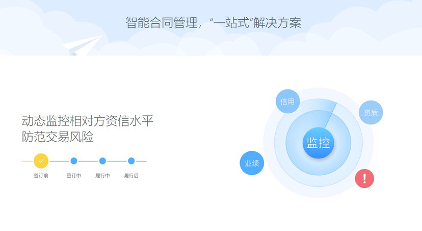 法智易-合同全生命周期管理