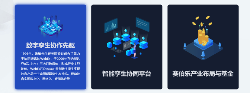红杉树-Infoware智能孪生协同平台