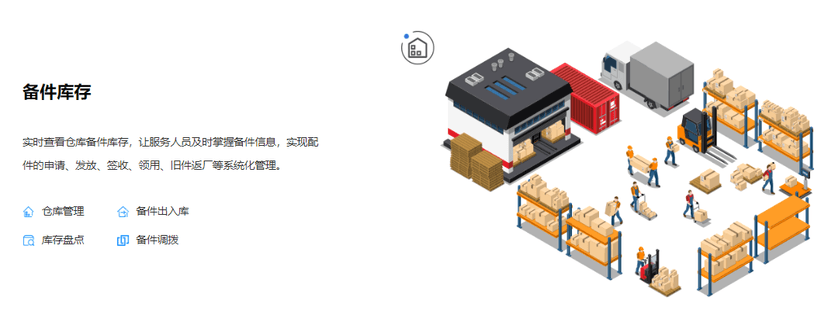 售后通