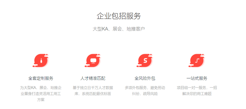 独立日