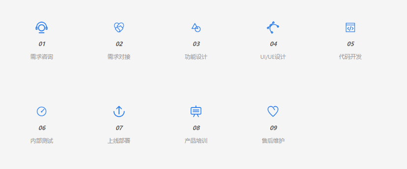 Workless-私有部署