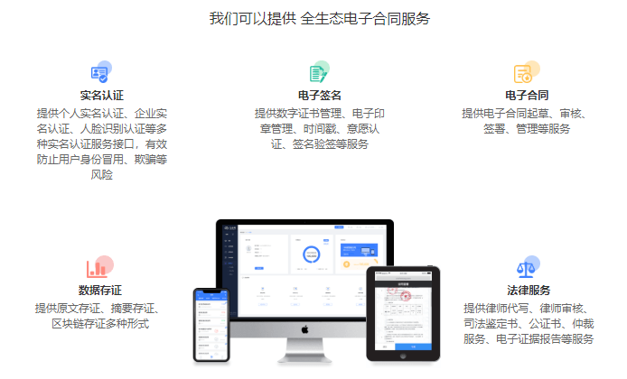 云合同