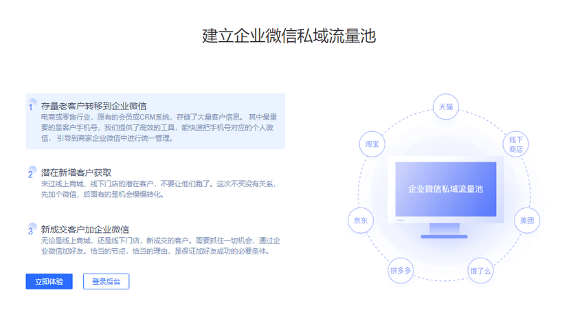 企微魔盒