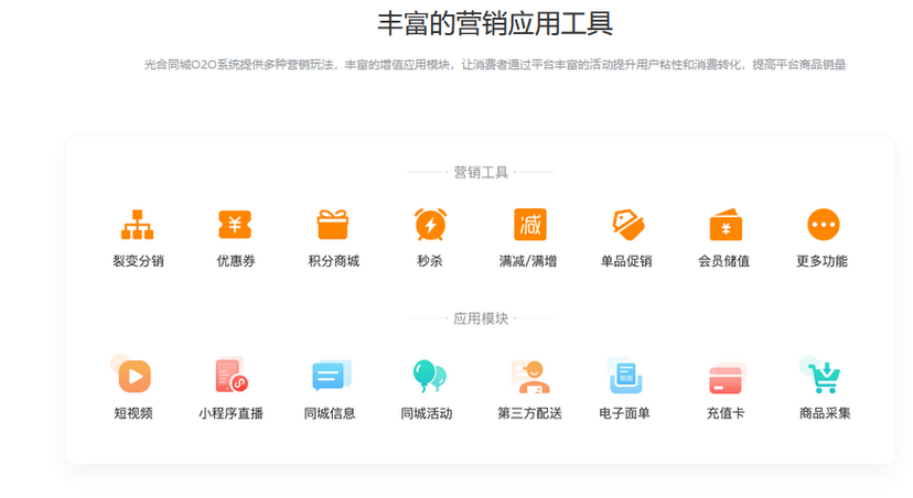 光合O2O系统