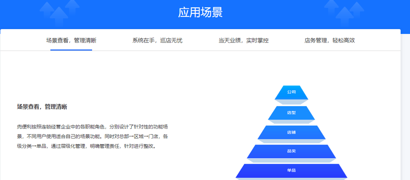 兜便利