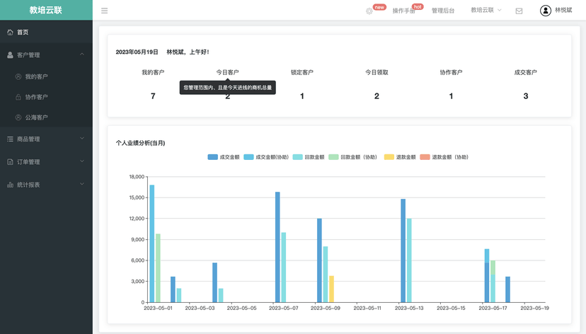 教培云联CRM