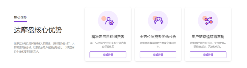 达摩盘