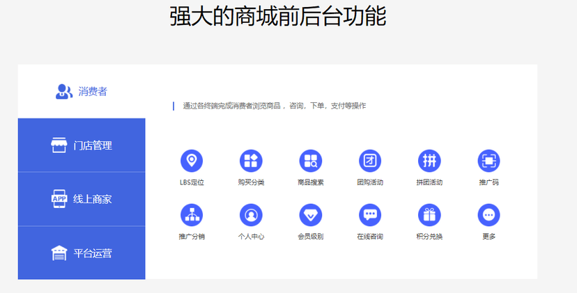易得网络-O2O商城系统