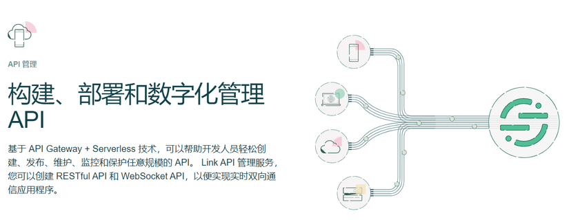 麟客科技-Link Workspace