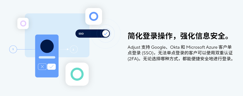 Adjust-数据保护