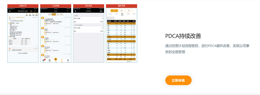 华方A+阿米巴经营管理系统