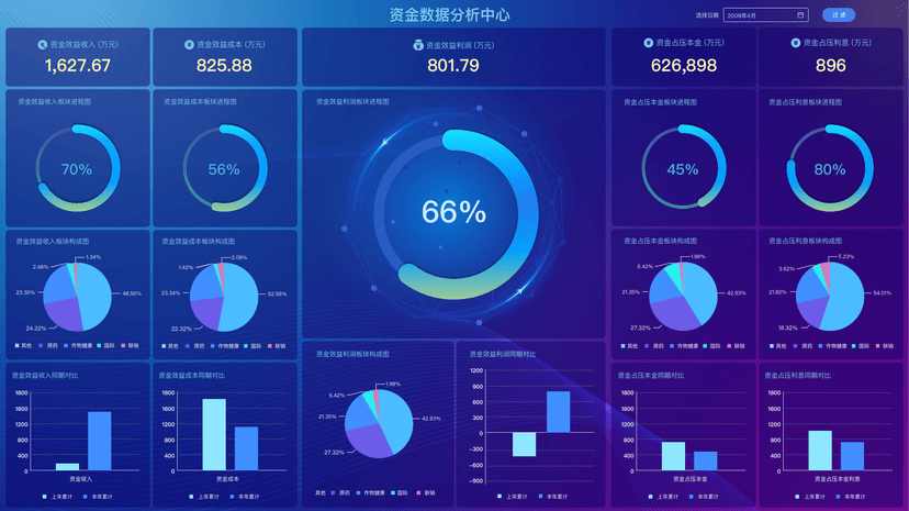 数钥分析云