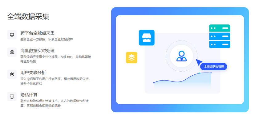百应-增强型用户画像洞察