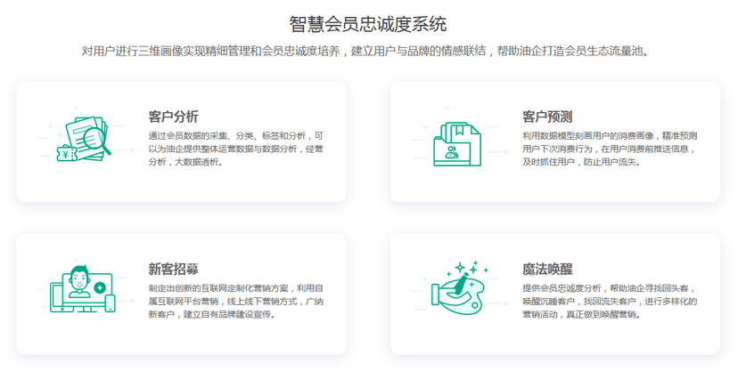 智慧油客-智慧会员管理与营销系统
