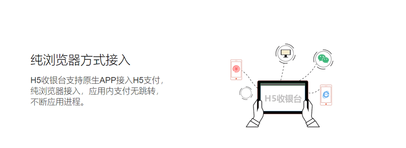 微派wPay-H5收银台