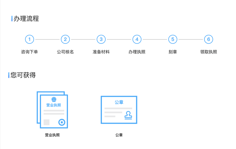 云企汇