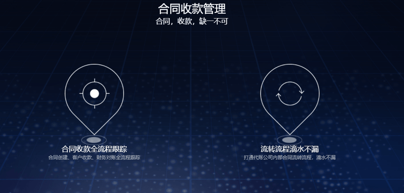 嘉芸汇