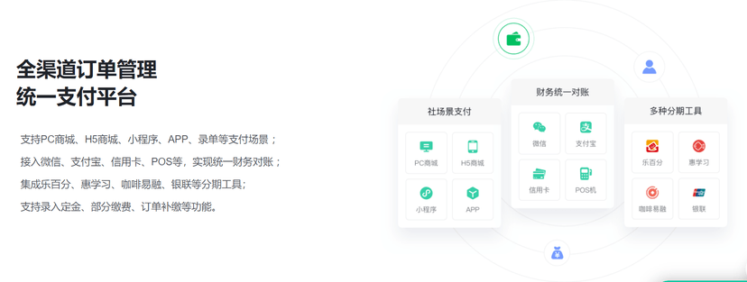 螳螂科技-CRM