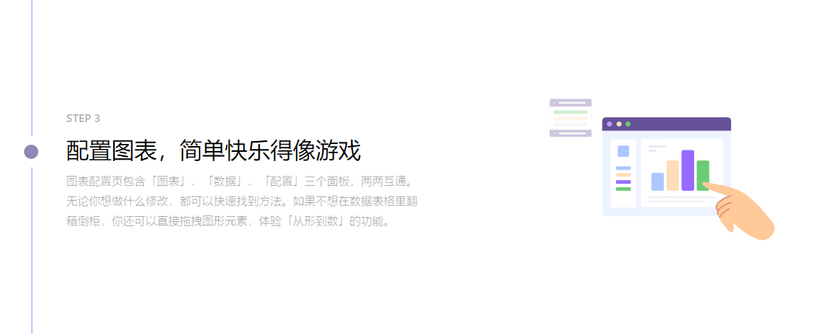ChartCube 图表魔方