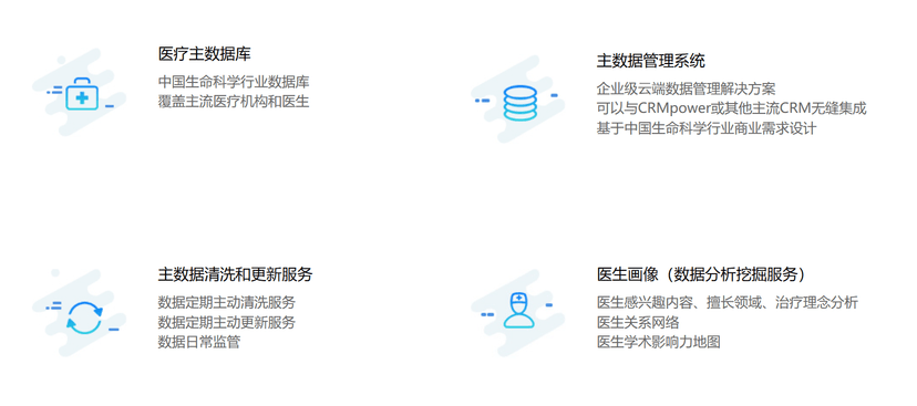 云势软件MDpower