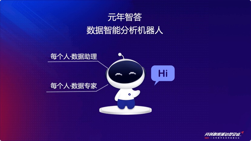 元年智答
