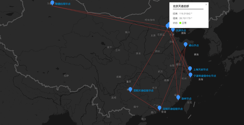 天德链开放平台 Open TDBC