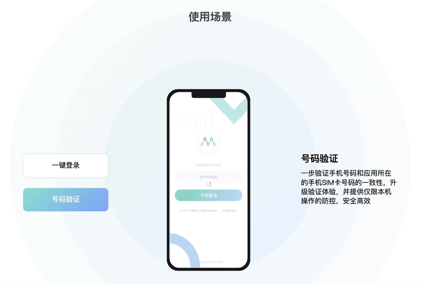 LinkedME闪登