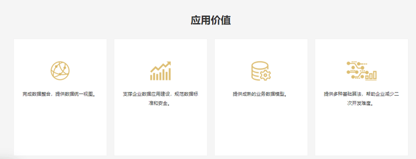 智汇数据管理平台