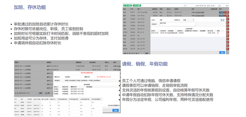亿华考勤管理软件