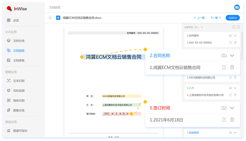 鸿翼InWise