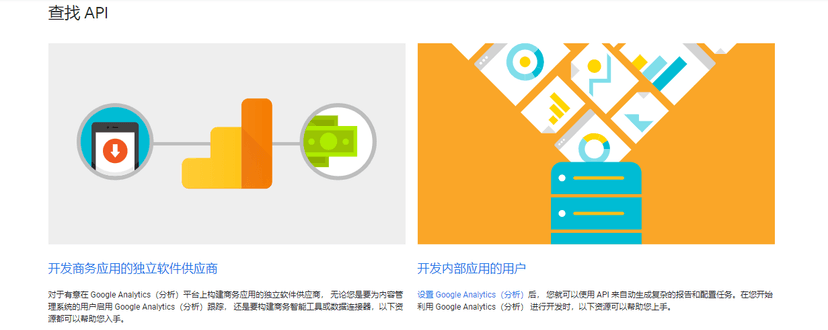 Google Analytics