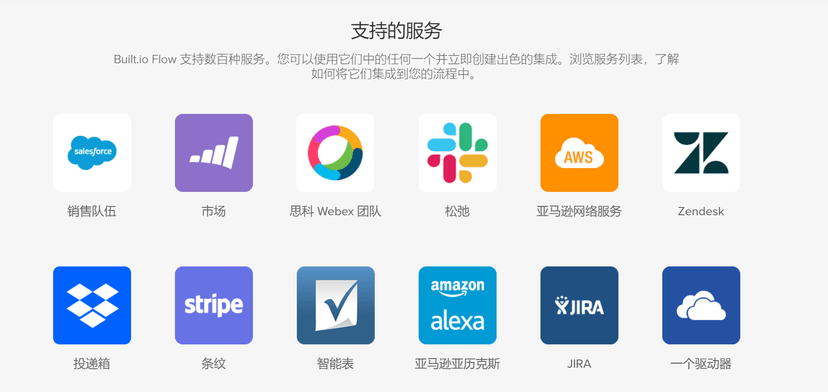 Built.io Flow