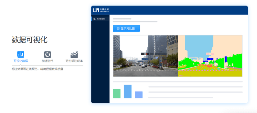 龙猫数据-AI Platform
