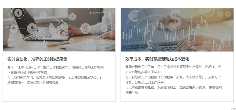 劳勤WTS 4.0劳动力管理平台