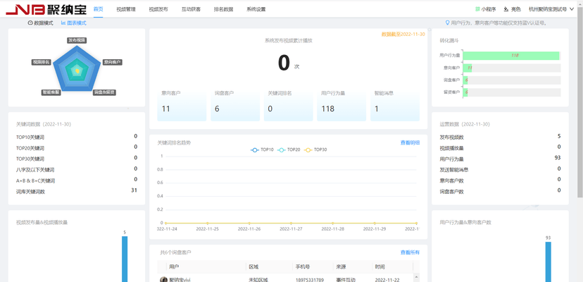 聚纳宝