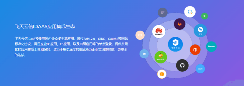 飞天云信(IDaaS)数字身份统一认证与管控平台(IAM)