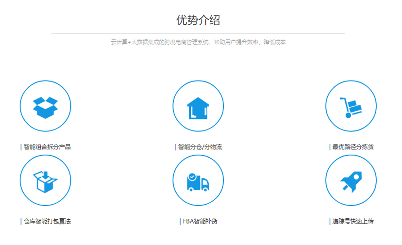 易达云科技