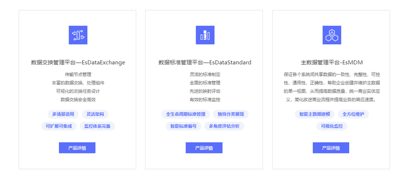 亿信华辰