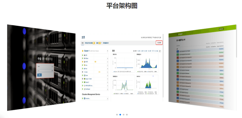 智汇数据管理平台