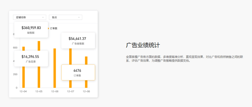 WIMOOR万墨ERP