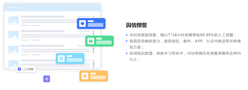 Aegis擎盾-舆情监测分析系统