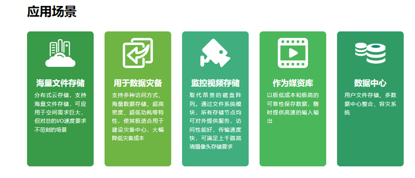 云创cStor C1000云存储系统