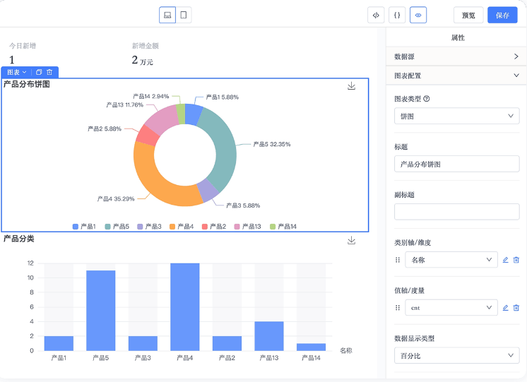 云动云-低代码构建平台