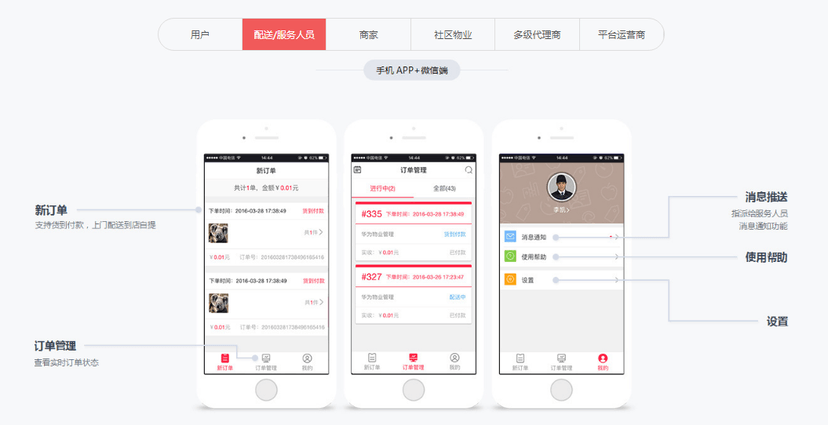 方维O2O