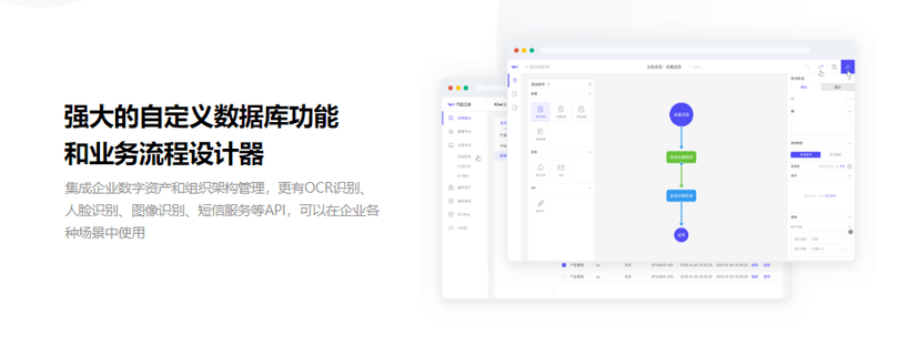 万应低代码