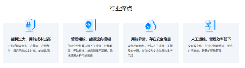 百度智能云-度能-能碳数智化平台