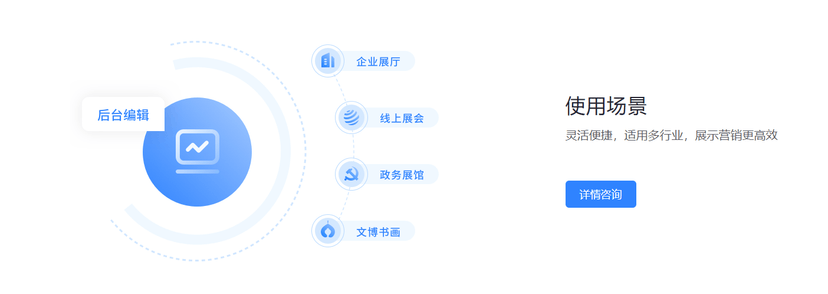 大智慧数科-3D虚拟展厅平台