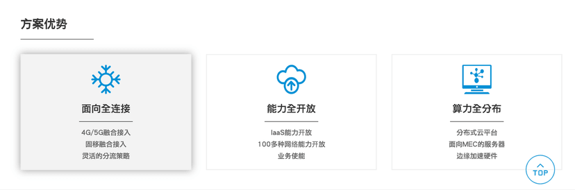 中兴-多接入边缘计算